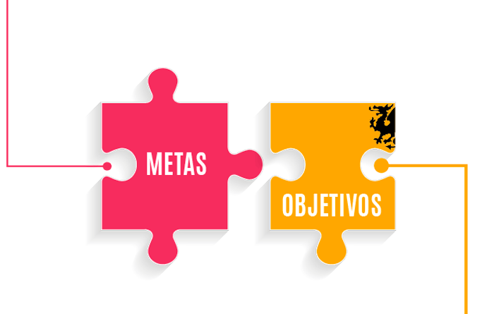 Resultado de imagen para metas