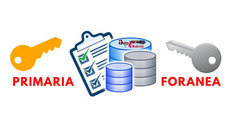 Diferencia entre Llave Primaria y Llave foranea